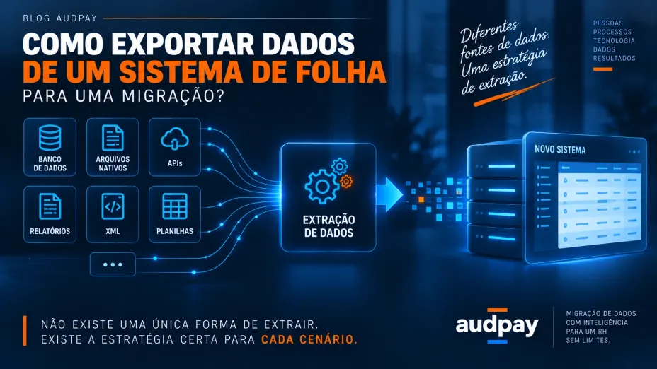 Como exportar dados de um sistema de Folha de Pagamento para uma migração