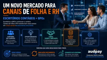 Escritórios contábeis e BPOs podem ser um novo mercado para Canais de HCM