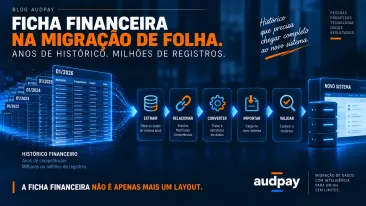 Ficha Financeira na Migração de Folha de Pagamento: como exportar, converter, importar e validar o histórico