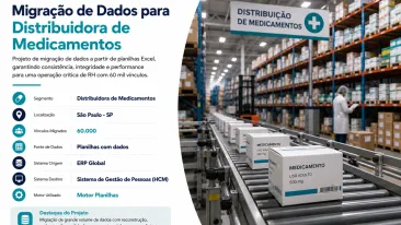 Governança de Dados em Projeto Nacional de RH | Distribuidora de Medicamentos