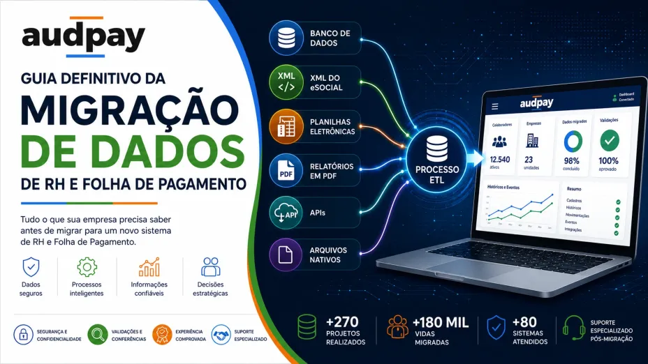 Guia Definitivo da Migração de Dados de RH e Folha de Pagamento
