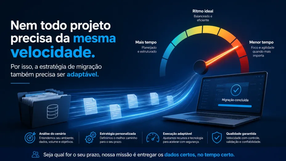 Migração de Dados Fast: velocidade adaptada à necessidade do seu projeto
