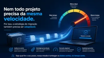 Migração de Dados Fast: velocidade adaptada à necessidade do seu projeto