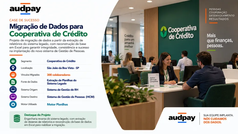 Migração de Dados para Cooperativa de Crédito com extração de informações diretamente do sistema legado