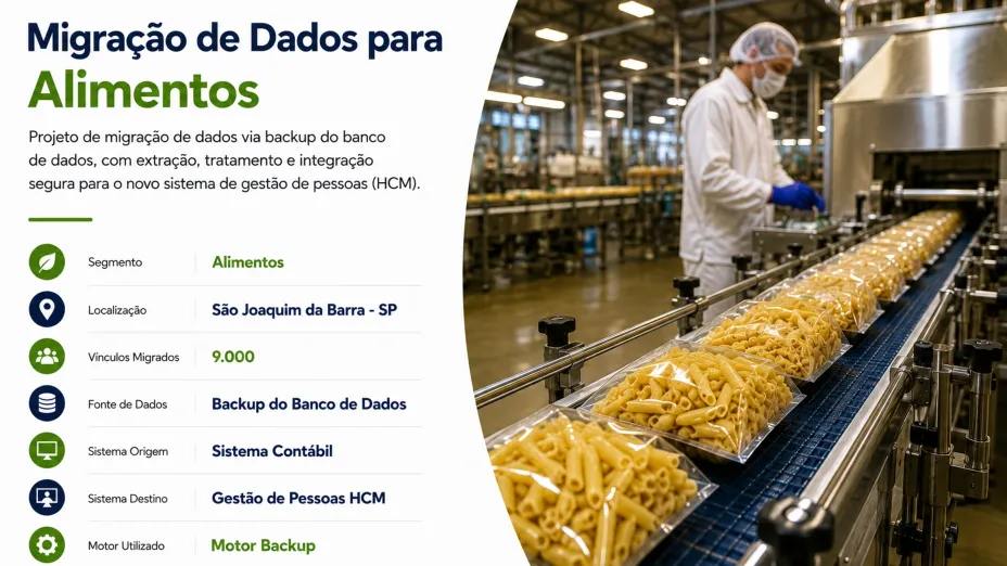 Migração de Dados para Indústria do Setor de Alimentos com Engenharia Reversa de Estruturas Legadas | 9 mil vidas