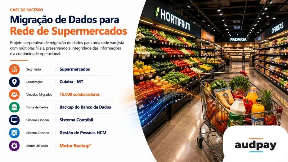 Migração De Dados Para Rede De Supermercados Com Múltiplas Filiais