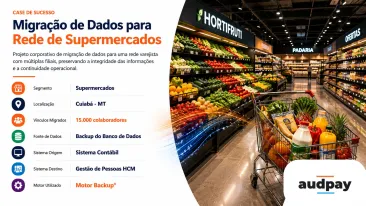 Migração De Dados Para Rede De Supermercados Com Múltiplas Filiais
