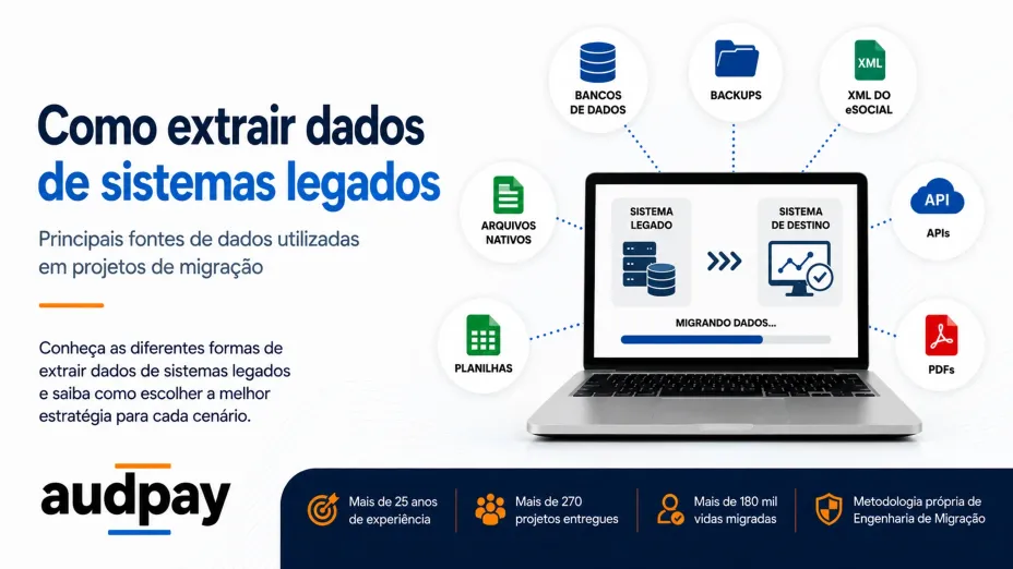 Migração de Folha de Pagamento: 8 formas de extrair dados de sistemas legados