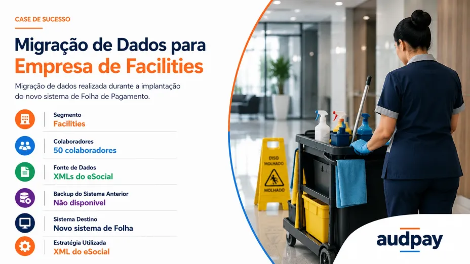 Migração de Folha de Pagamento sem Backup: case utilizando XMLs do eSocial para empresa de Facilities | 50 vidas