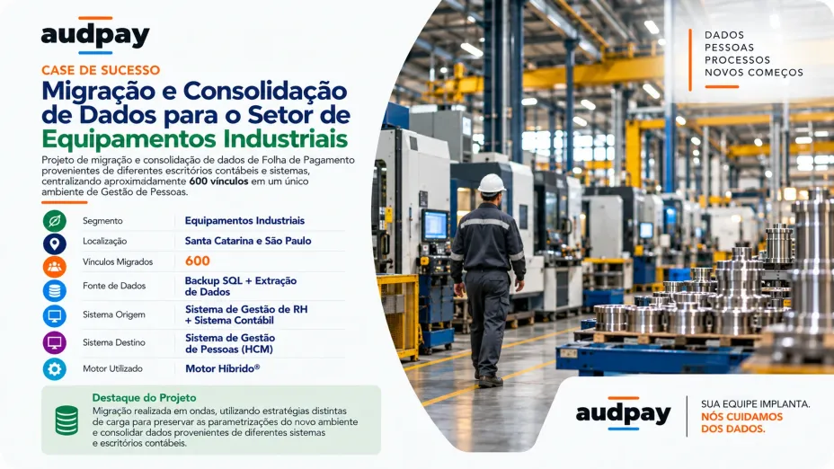 Migração e Consolidação de Dados para o Setor de Equipamentos Industriais | 600 vidas