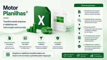 Motor Planilhas®