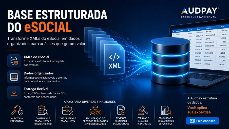 O eSocial como Base de Dados: transforme milhares de XMLs em informação para auditoria, compliance e análises