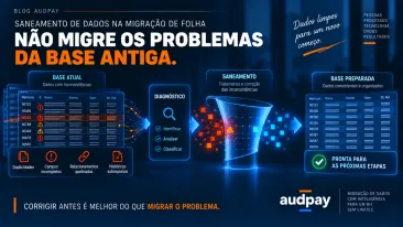 Saneamento de Dados antes da Migração de Folha de Pagamento: o que corrigir antes da implantação