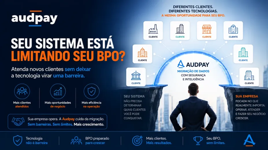 Seu sistema de Folha está limitando os clientes que sua empresa de BPO consegue conquistar?