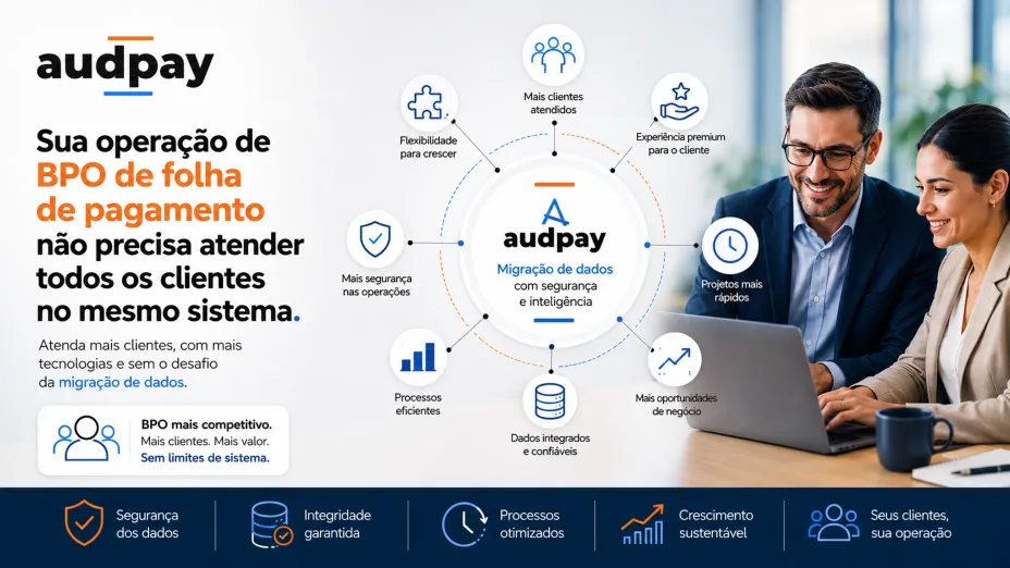 Sua operação de BPO de Folha de Pagamento não precisa atender todos os clientes no mesmo sistema