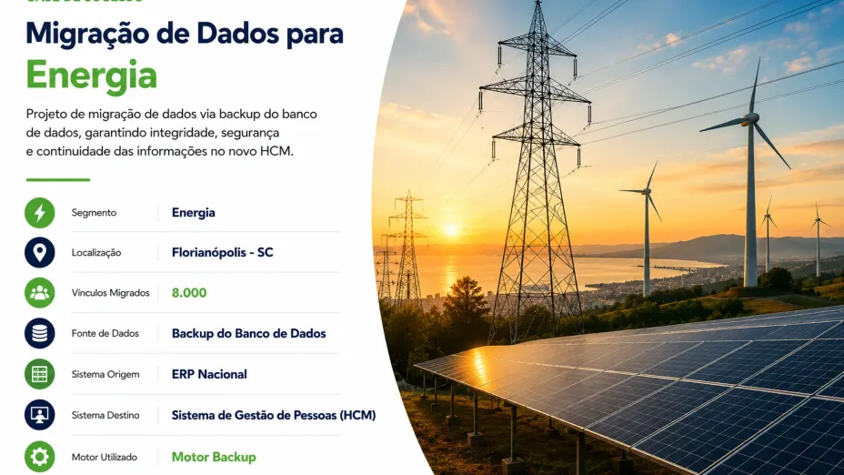 Unificação de Dados de 29 Empresas do Setor de Energia em uma Única Estrutura Corporativa. 8 mil vínculos