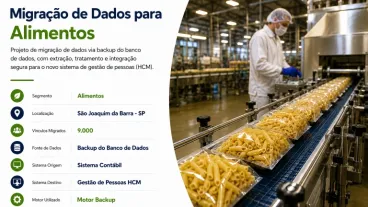 Migração de Dados para Indústria do Setor de Alimentos com Engenharia Reversa de Estruturas Legadas | 9 mil vidas